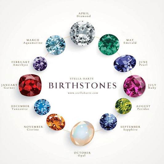 Star Birthstone Glow Necklace Stella Harte