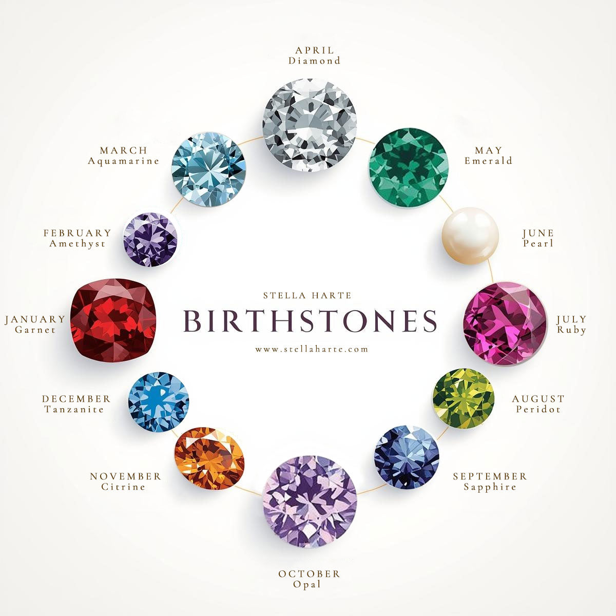 Heart Gem Birthstone Necklace Stella Harte
