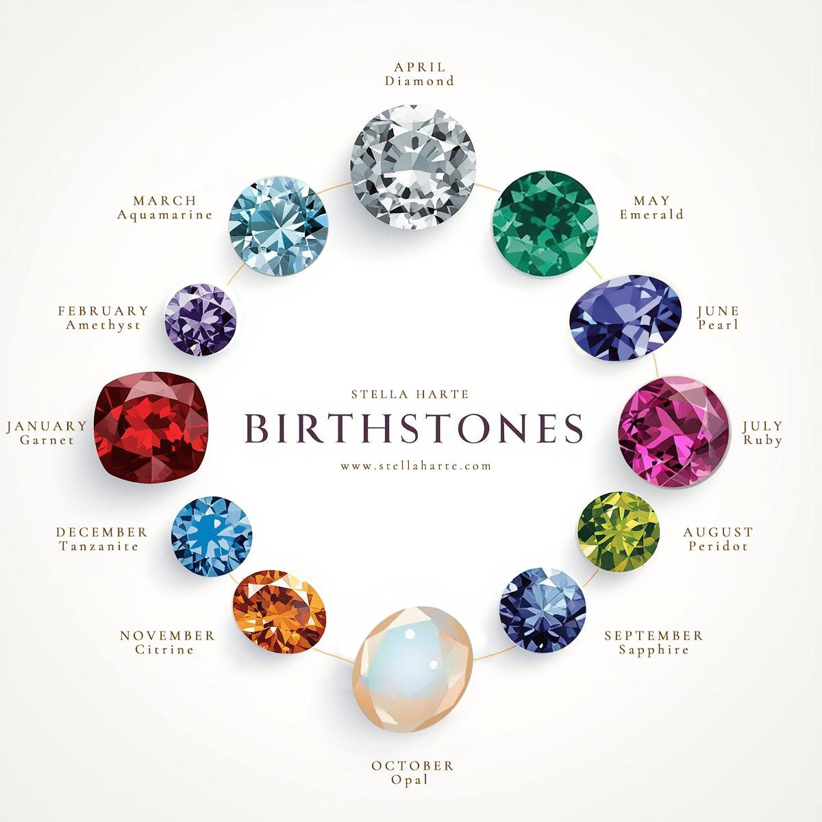 Star Birthstone Glow Necklace Stella Harte