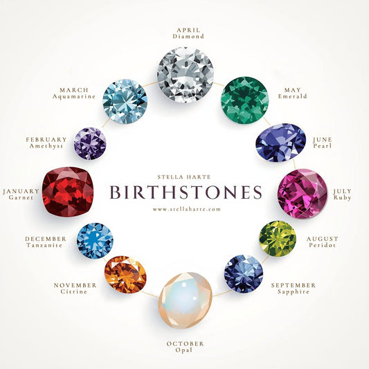 Star Birthstone Glow Necklace